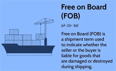 Wat betekent Amazon Fob